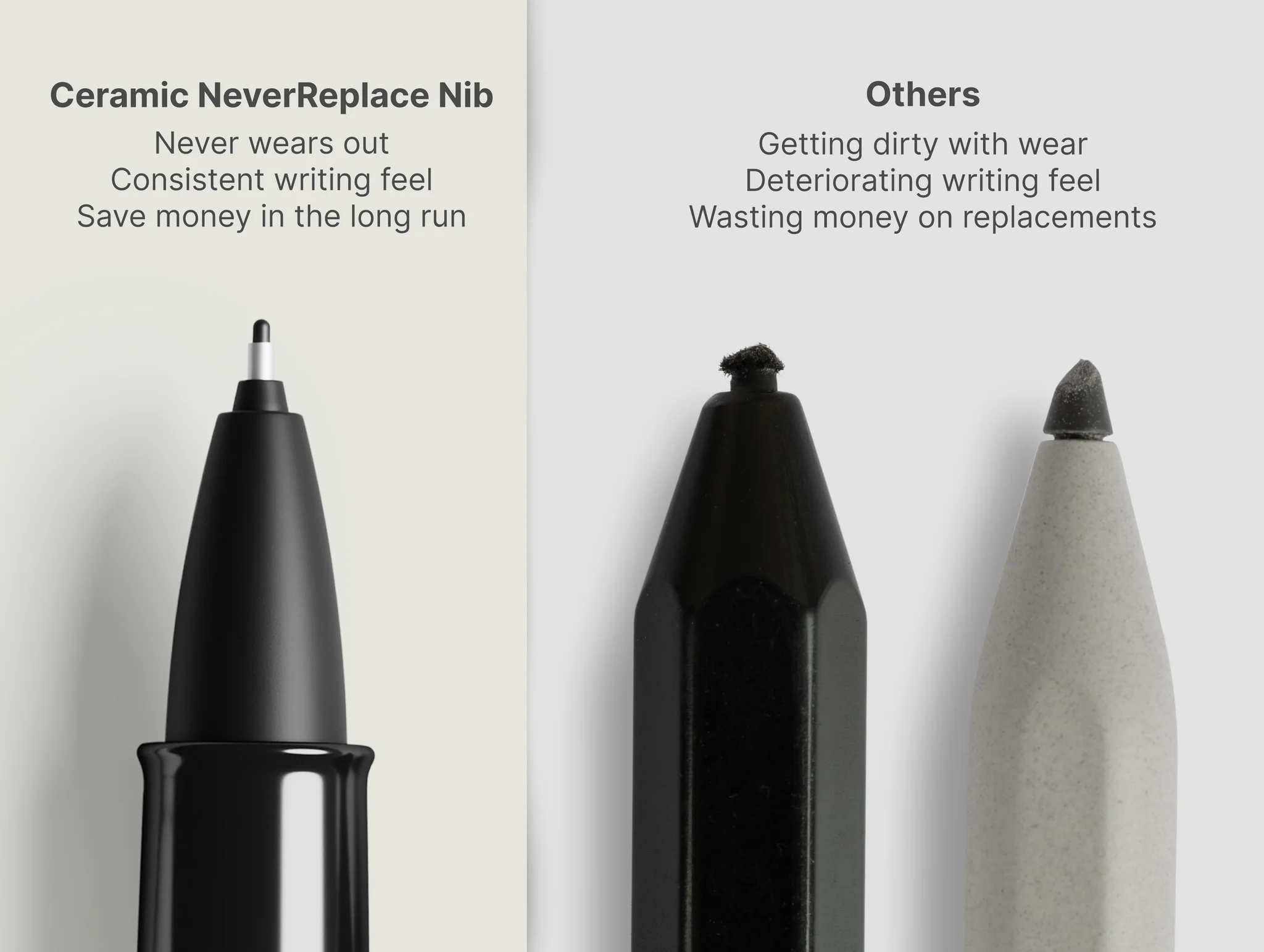 Write Without Limits